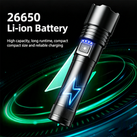 Lampe torche LED super lumineuse 1000+ lumens, zoom réglable, étanche, rechargeable par USB-C, portable pour le camping en extérieur et la maison