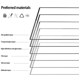 Verre trempé adapté au téléphone <span class=keywords><strong>portable</strong></span> Samsung S24uitra, film de <span class=keywords><strong>protection</strong></span> 3D, écran anti-explosion, grade AAA, 0,33 mm - Product Image 4