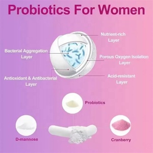 Capsules Probiotiques de Haute Pureté pour Femmes – Équilibre du pH Premium, Flore Saine, Compléments Probiotiques, Capsules Probiotiques Vaginales - Product Image 5