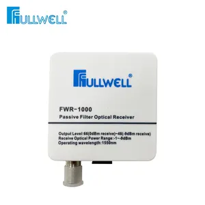 Optical CATV Node Connect STB Ftth Mini TV Receiver