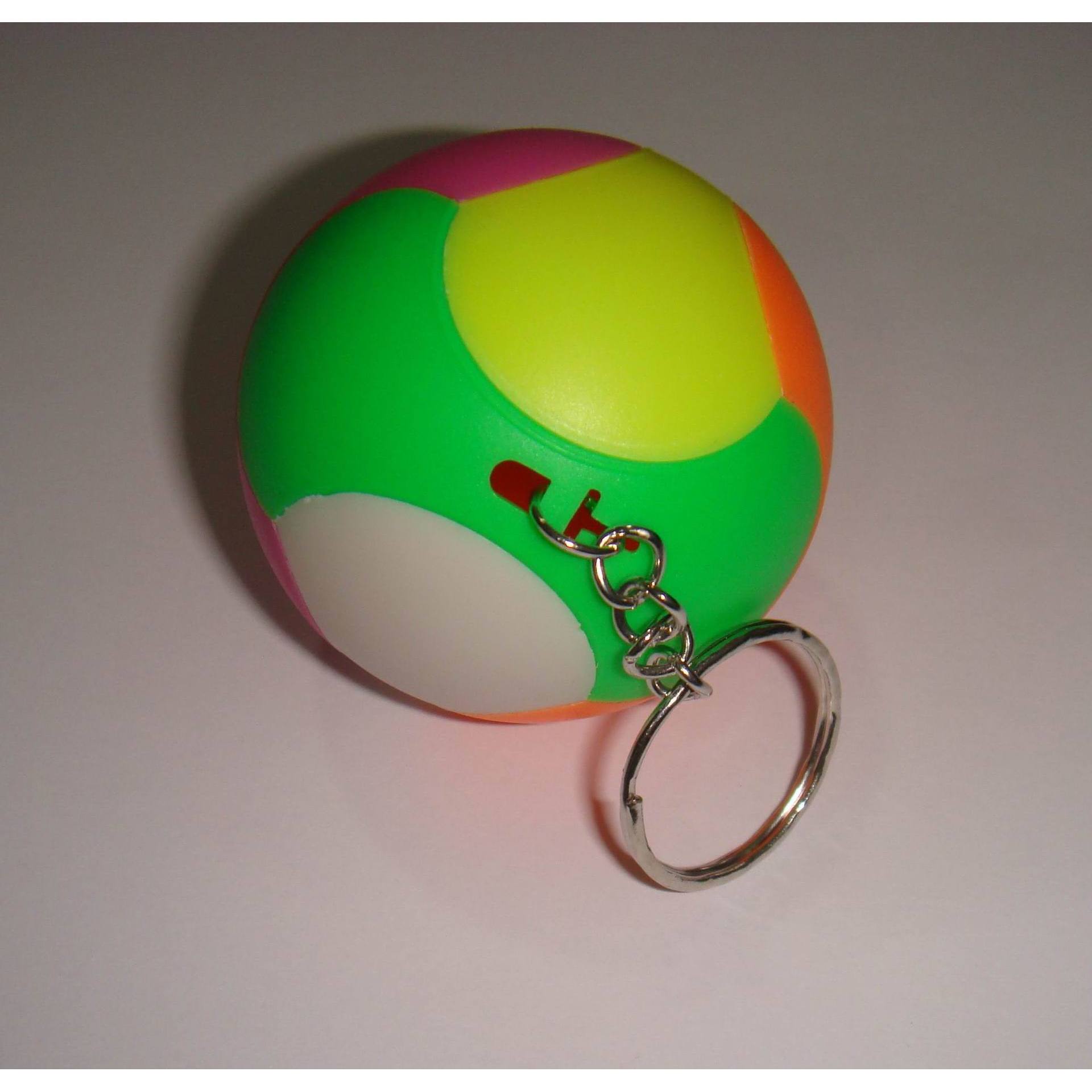 รวมพวงกุญแจ