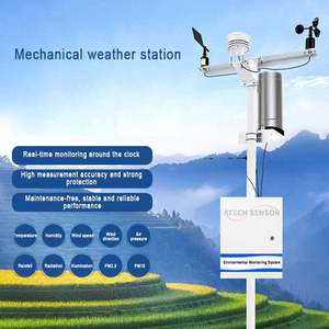 Atech chuyên nghiệp ngoài trời thời tiết meteo trạm cho năng lượng mặt trời PV nhà máy giám sát - Product Image 1