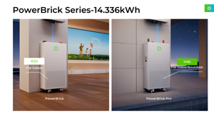 แบตเตอรี่ Dyness Powerbrick Outdoor LV 51.2v 280ah lifepo4 15kwh สำหรับเก็บพลังงานภายในบ้าน ใช้ร่วมกับอินเวอร์เตอร์ไฮบริด Deye 15kw <span class=keywords><strong>8kw</strong></span> - Product Image 4