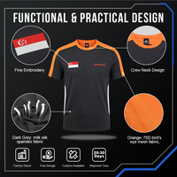 Maillot de sport OEM ajusté à col ras du cou, en maille color block avec broderie 3 positions en spandex, uniforme d'équipe