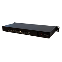 8 SDI a IP para Montaje en Rack para Codificador con Múltiples Protocolos IP (HLS/RTMP/RTSP/HTTP/UDP/SRT) 1080P Full HD H.265/H.264