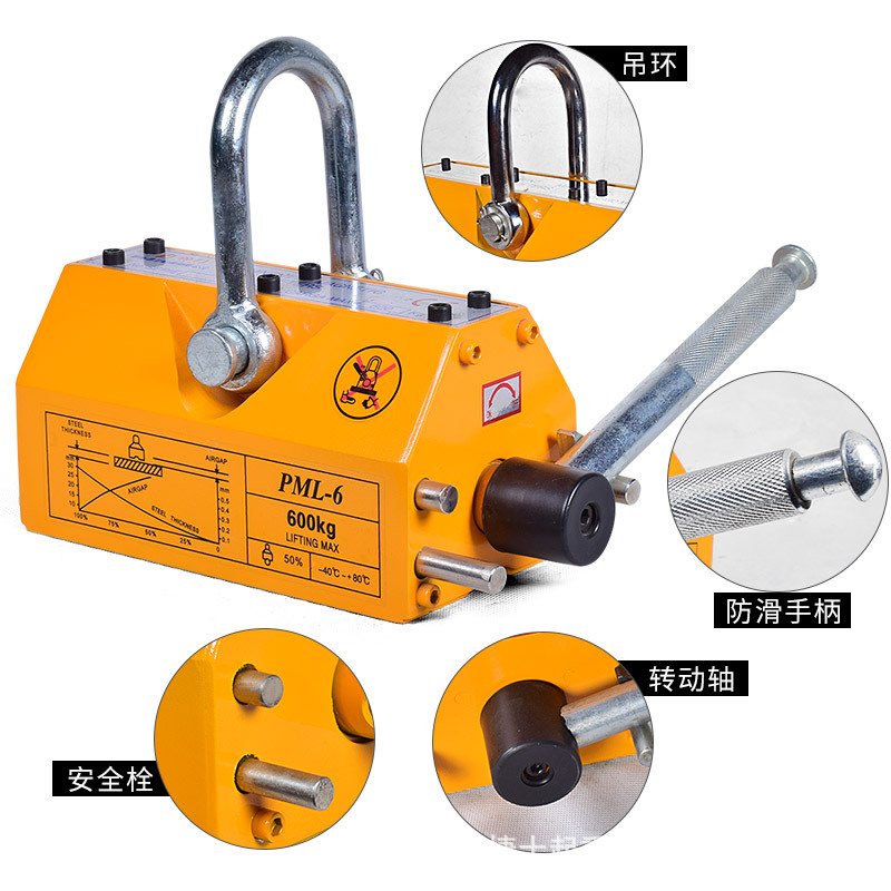 product-750-750 3000KG Magnetic Lifter Manual Lifting Magnet tool for Steel Plate China supplier
