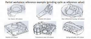 NOBOT NM600/50-II-2A comunicazione servomotore lucidatura macchina di sbavatura-alta precisione piastra in acciaio inox di macinazione - Product Image 5