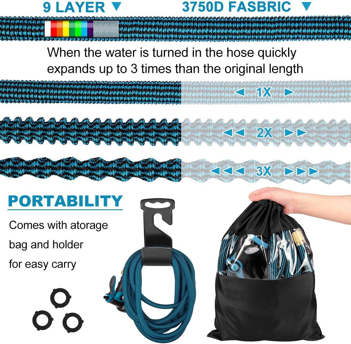 Easy Storage 50ft 75ft 100ft 150ft 200ft Expanding collapsible Hose Kink Free Expandable Garden Water Hose
