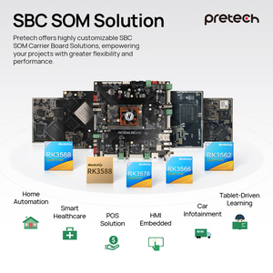 Phát Triển Bảng Rockchip Rk3576 AI Cạnh Duy Nhất Máy Tính Bảng Octa-core 2.3GHz 6.0Tops <span class=keywords><strong>Android</strong></span> Sbc NFC Uart D-Class Loa - Product Image 6