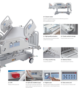 Lit d'hôpital électrique à 5 moteurs, avancé, pour soins intensifs, infirmières et patients, robuste, avec matelas à dispersion de la pression corporelle - Product Image 1
