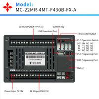 Exemples de projets et de programmes HMI PLC pour l'étiquetage/le bobinage/le conditionnement/le chauffage/les serres, prêts à télécharger