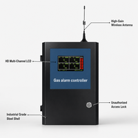 Contrôleur d'alarme gaz multi-canaux HIREP mural, système de détection de fuite de gaz industriel sans fil, moniteur RS485 PLC ATEX CE