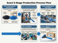 Grattoir multifonctionnel industriel OEM à lame de rasoir, outil de nettoyage DIY pour fenêtres, carreaux et plaques de cuisson avec lame à changement rapide