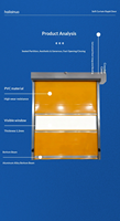 Porte rapide à rideau souple, Porte souple, Porte de séparation en PVC, Porte à ouverture rapide, Porte de garage, Porte à enroulement, Porte d'atelier
