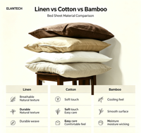 Parures de lit 100 % lin écologiques lavées à la pierre, style européen-américain, draps plats, tailles King, Queen, Twin, Double pour la maison - Vente en gros