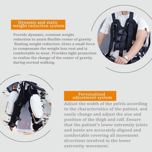 Exosquelette robotique médical pour membres inférieurs, pour la rééducation neurologique, l'apprentissage automatisé de la marche et de l'équilibre dans les contextes cliniques - Product Image 2