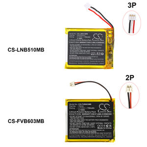 Lionelo Babyline 5.1 için meyilli (3 teller sürüm 50503337 - Product Image 6