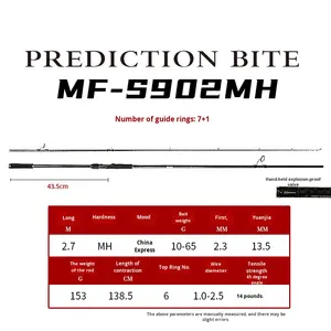 Sıcak Sanben Jiwensu Olta Kamışı MH Fuji SIC Deniz Balıkçılığı Ultra Uzun Atış Kıyı Atışı Güçlü Drag Bas Pike Uzun Mesafe - Product Image 6