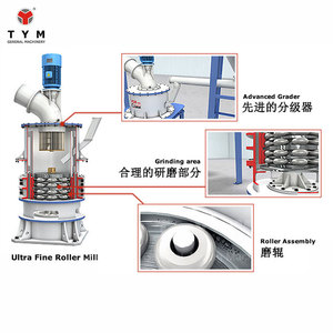 Ultrafine Micro Powder <strong>Grinding</strong> <strong>Mill</strong> Line Limestone Quartz Gypsum Coal Kaolin Hgm 80 Raymond <strong>Grinding</strong> <strong>Mill</strong> Equipment - Product Image 4