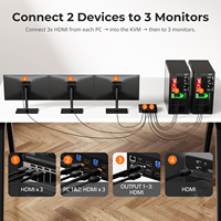 TESmart Triple 4K60Hz pour station d'accueil de jeu HDMI KVM Switch avec commutateur vidéo EDID 2x3 pour 2 pièces et 3 moniteurs en stock