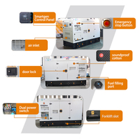 Generadores Diésel Silenciosos de Alta Calidad y Bajo Precio, con Marco Silencioso, 100kw, 120kw, 150kw, Refrigeración por Agua