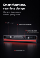Dock Ekspansi Multifungsi Mobil, Tablet Aroma yang Dapat Diganti, Pengisi Daya USB-C Retractable Ganda 30W, Lampu RGB