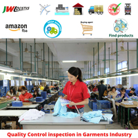 Services de contrôle qualité des produits Chine-USA avant expédition, inspection CE et agent logistique transitaire