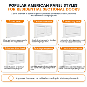 Panneau <span class=keywords><strong>de</strong></span> <span class=keywords><strong>porte</strong></span> <span class=keywords><strong>de</strong></span> <span class=keywords><strong>garage</strong></span> isolé en acier pour projets commerciaux et résidentiels, panneau encastré, couleur personnalisée, certifié CE - Product Image 3