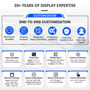 Display pubblicitario digitale LCD a colori per zaino, ideale per promozioni all'aperto, branding mobile ed eventi pubblici - Product Image 5