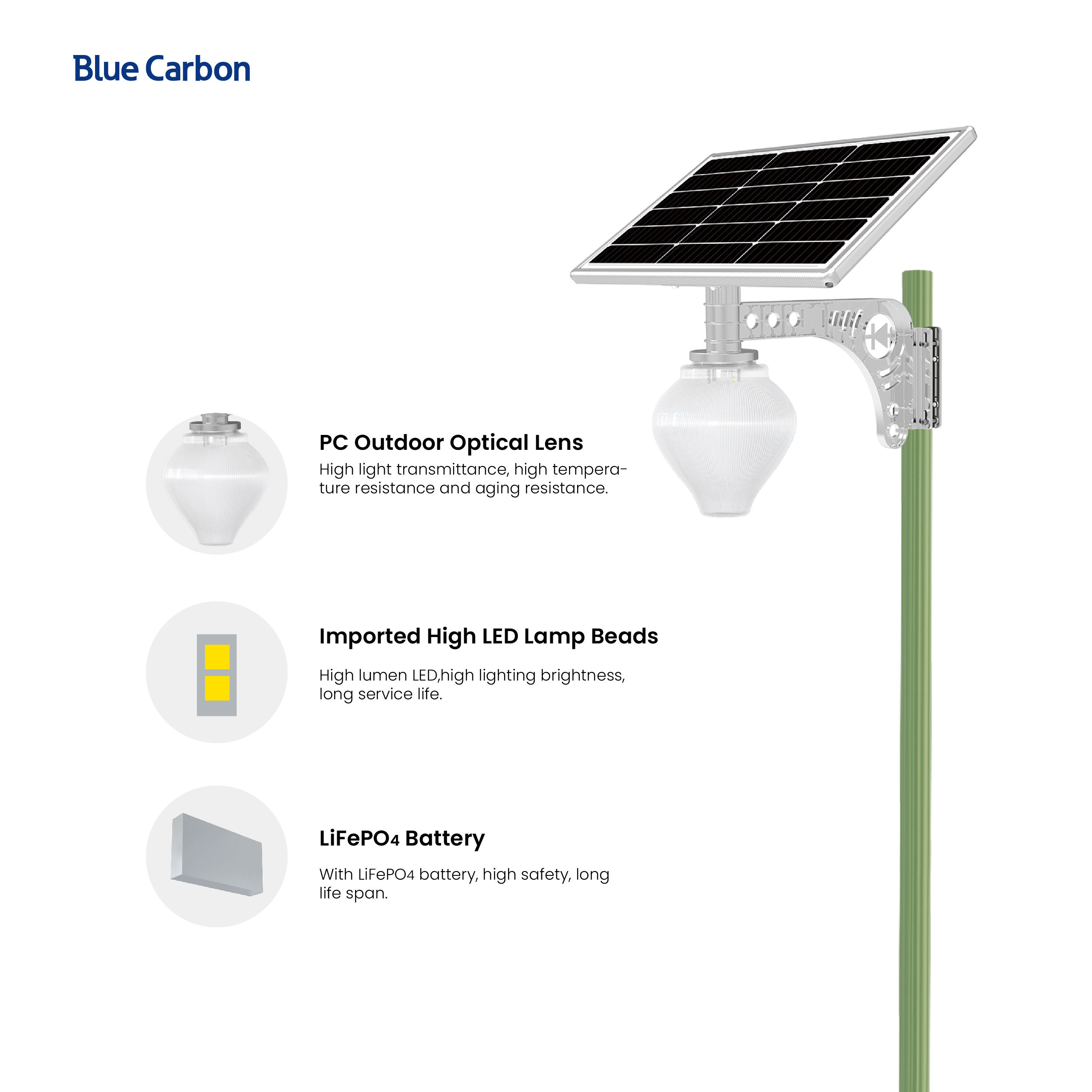 Blue Carbon Solar Garden Light Solar Flood Light Outdoor