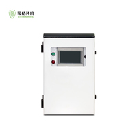 Monitor kualitas air Multi-parameter Panel surya RS485 PH ORP konduktivitas TDS bebas kepadatan klorin untuk Kolam renang