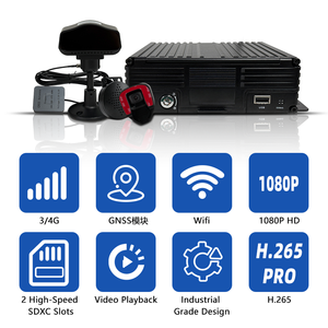 <span class=keywords><strong>Grabador</strong></span> de Video Digital en Tiempo Real para Monitoreo de Seguridad de Vehículos al por Mayor, <span class=keywords><strong>CCTV</strong></span> de 8 <span class=keywords><strong>Canales</strong></span>, DVR para Automóvil con 4G/GPS/ADAS/DSM/AI para Autobús y Camión - Product Image 6