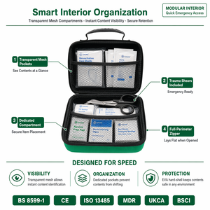 Botiquín de Primeros Auxilios Portátil, Impermeable, <span class=keywords><strong>para</strong></span> Viajes, con Certificación CE, Desinfección UV, Clase I Médica, BS 8599, Carcasa Rígida de EVA, <span class=keywords><strong>para</strong></span> Auto y Exteriores - Product Image 3