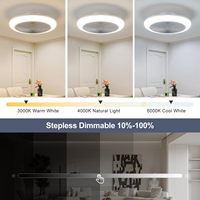 Ventilateur de plafond LED moderne avec éclairage, 8 pales, intelligent, blanc, télécommande domestique, 6 vitesses, intensité variable, faible bruit, chambre à coucher