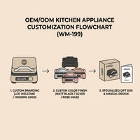 Gaufrier antiadhésif haut de gamme 2 emplacements pour gaufres belges, 5 niveaux de cuisson, minuteur LCD, en acier inoxydable, pour petit-déjeuner