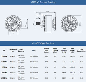 V2207 V3.0 มอเตอร์ไร้แปรงถ่านความเร็วสูง รุ่นดั้งเดิมอย่างเป็นทางการ ความเสถียรในการหมุนและประสิทธิภาพแรงขับที่แข็งแกร่ง - Product Image 6