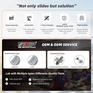 Phòng ngủ & phòng tắm tủ & Tủ Chất lượng cao giấu đồ nội thất bản lề mềm đóng clip trên cửa bản lề - Product Image 4