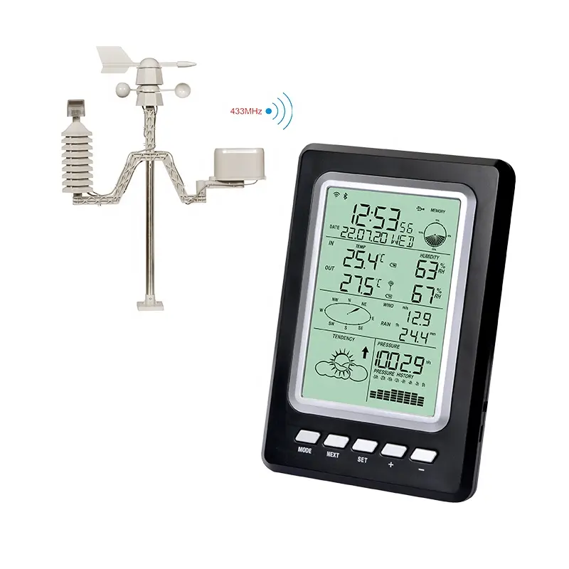 Wi-Fi Recording Solar Agriculture Automatic Application Anemometer Wireless Professional Rainfall Weather Station