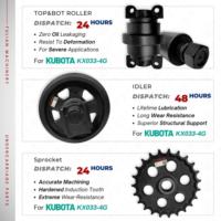 Kit de rouleaux de chenilles, pignons et galets de roulement pour mini-excavatrice Kubota KX033-4G - Pièces de train de roulement