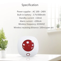 Staniot Customized Smart Indoor ABS Wireless Home Security Alarm Built-in Battery Expandable Sensors Easy Installation SOS