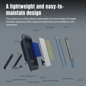 500W Solar LED <b>Flood</b> <b>Light</b> Outdoor Heavy Duty Construction Large Yard Parking Lot High Brightness Security Illumination LCS-LYWS - Product Image 4