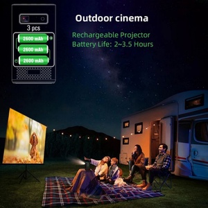 โปรเจคเตอร์พกพาขนาดเล็กยอดนิยม C900 สมาร์ทแอนดรอยด์ Wifi ฉายภาพแบบไร้จอ LED DLP สำหรับโทรศัพท์มือถือ สมาร์ทโฟน - Product Image 2