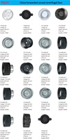 ขายร้อน DC 12โวลต์24โวลต์พัดลมดูดอากาศ195มิลลิเมตรไปข้างหน้าโค้งพัดลมเป่าแรงเหวี่ยง