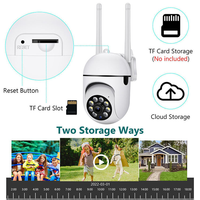 PTZ 360 Panoramic Security Camera CMOS 2MP Night Vision Motion Detection Two-Way Audio Home Office Warehouse Hotel School