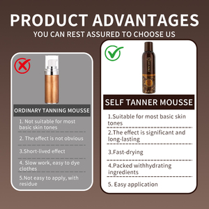 <span class=keywords><strong>Spray</strong></span> Bronceador sin <span class=keywords><strong>Sol</strong></span> Orgánico Premium Personalizable, Hidratante para Rostro y Cuerpo, Personalización con Logotipo para Distribución al por Mayor - Product Image 5