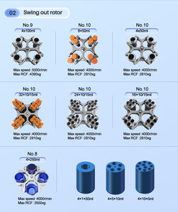 Alta precisão LCD Touch Screen Laboratório Centrífuga para Biologia Molecular e Engenharia Genética Labs PCR ELISA <span class=keywords><strong>Testing</strong></span> - Product Image 5