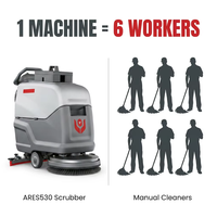 Nettoyeur-sécheur électrique en plastique CleanHorse ARES530, neuf, vente en gros, largeur de nettoyage 510 mm, raclette 800 mm, directement de l'usine