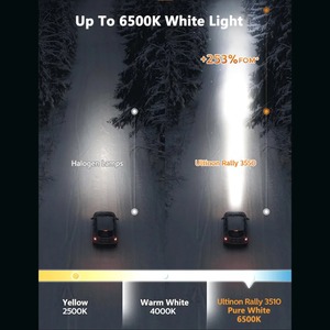 Ampoules de phares de voiture LED blanches de qualité supérieure 100W 9000LM 6500K, remplacement pour H4 H7 H11 HB3 HB4 HIR2, paquet de 2 - Product Image 4