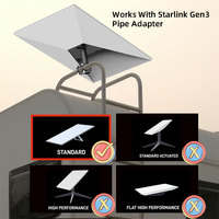 2025 nouveau modèle Starlink Gen 3 RV échelle tuyau adaptateur montage en acier inoxydable antenne pôle pince