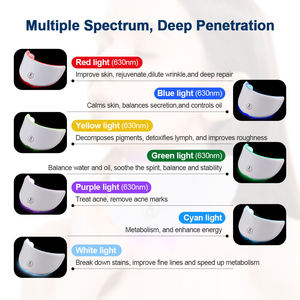 Produit pour la maison intelligente, masque facial Photon avec hydratant, alimenté par USB, design moderne pour le rajeunissement de la peau et les soins anti-acné - Product Image 6